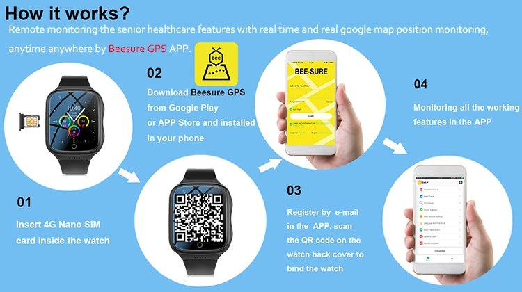 New arrival China manufacturer 4G Waterproof IP67 Senior Healthcare Smart Watch GPS tracker with video call fall down detection HR BP SPO2 D44