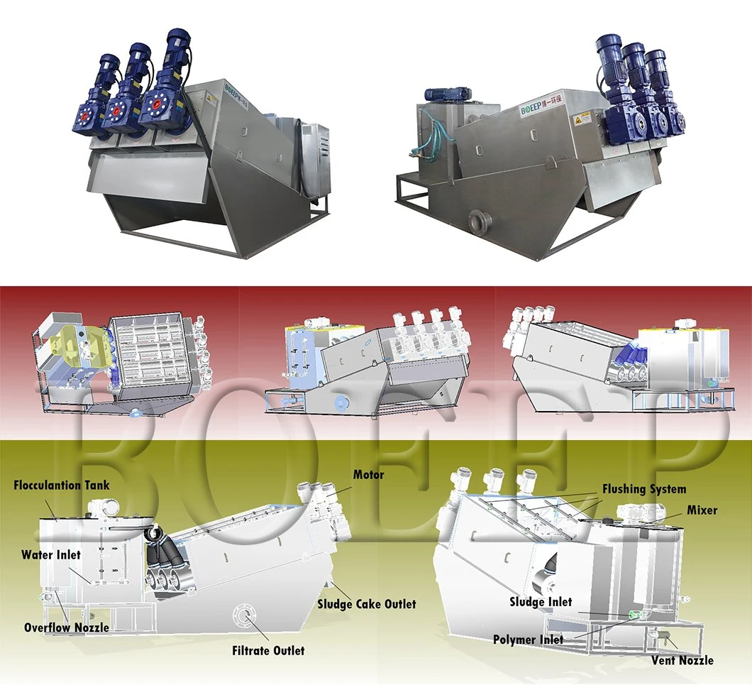 Density of Sludge Cake and Sewage Sludge Disposal