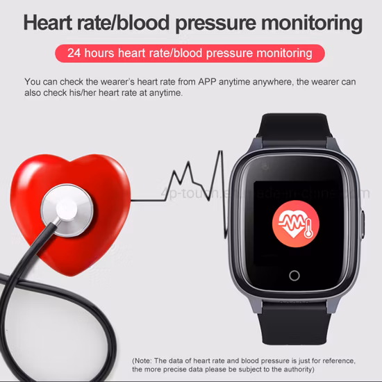 2023 Mejor cuidado de la salud para ancianos 4G Botón de pánico SOS GPS pulsera rastreador con frecuencia cardíaca presión arterial SPO2 termómetro detección de caídas Y6